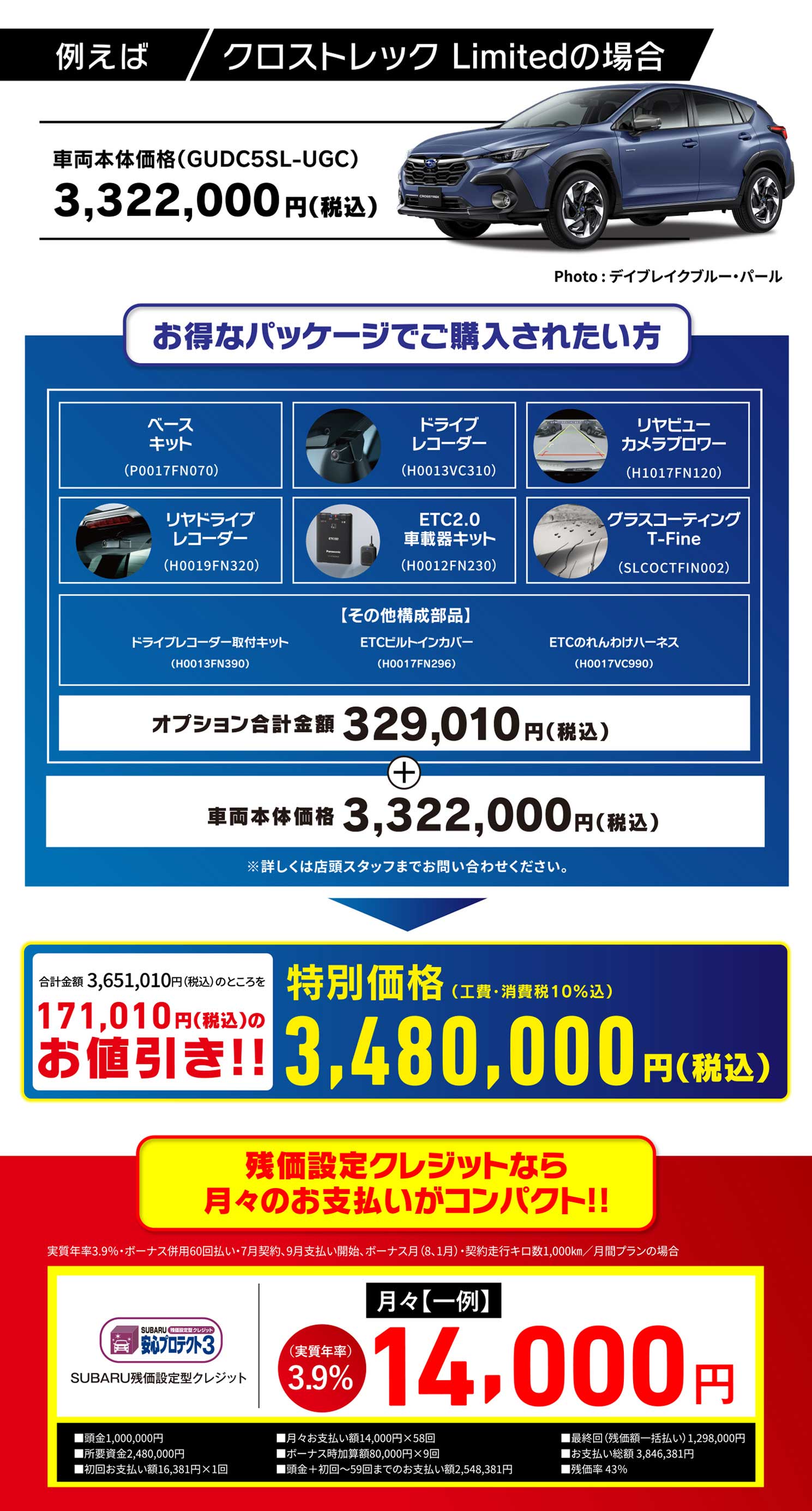 クロストレック Limitedの場合