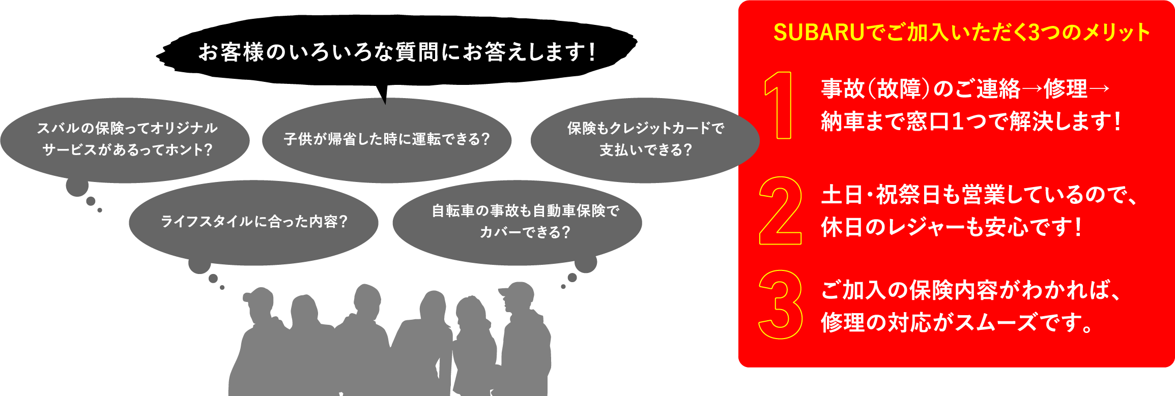 お客様のいろいろな質問にお答えします!SUBARUでご加入いただく3つのメリット