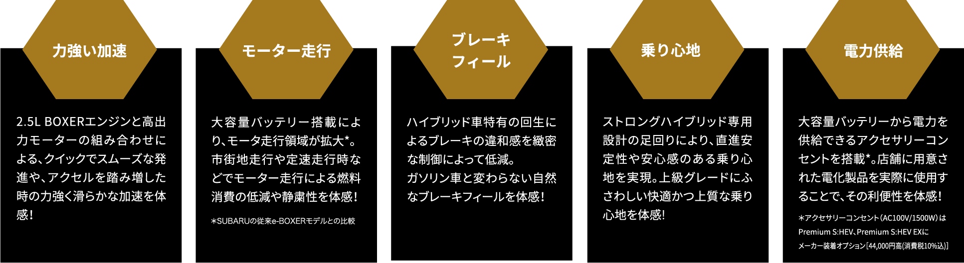 SUBARUストロングハイブリッドの特徴