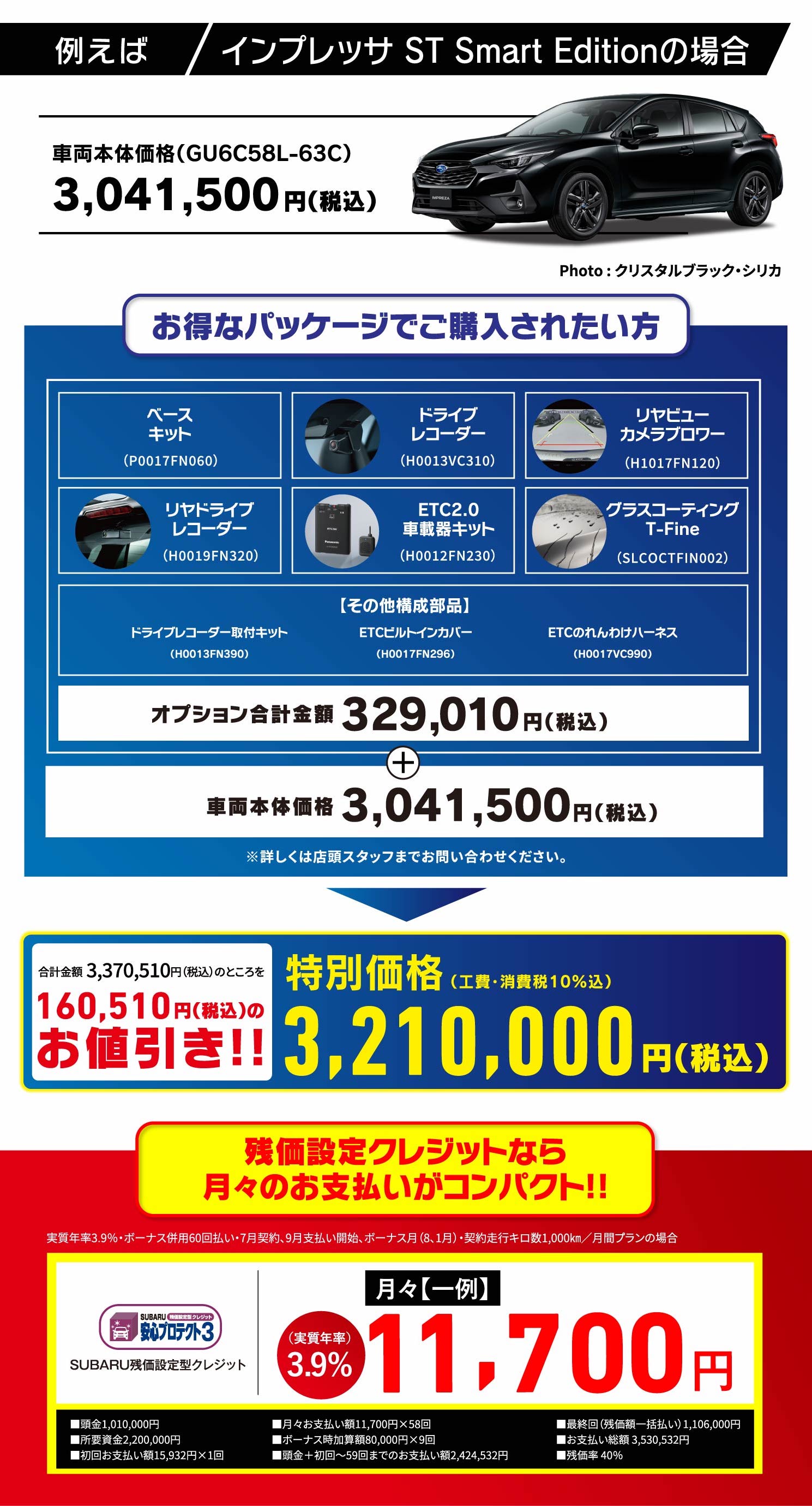 インプレッサ ST Smart Editionの場合
