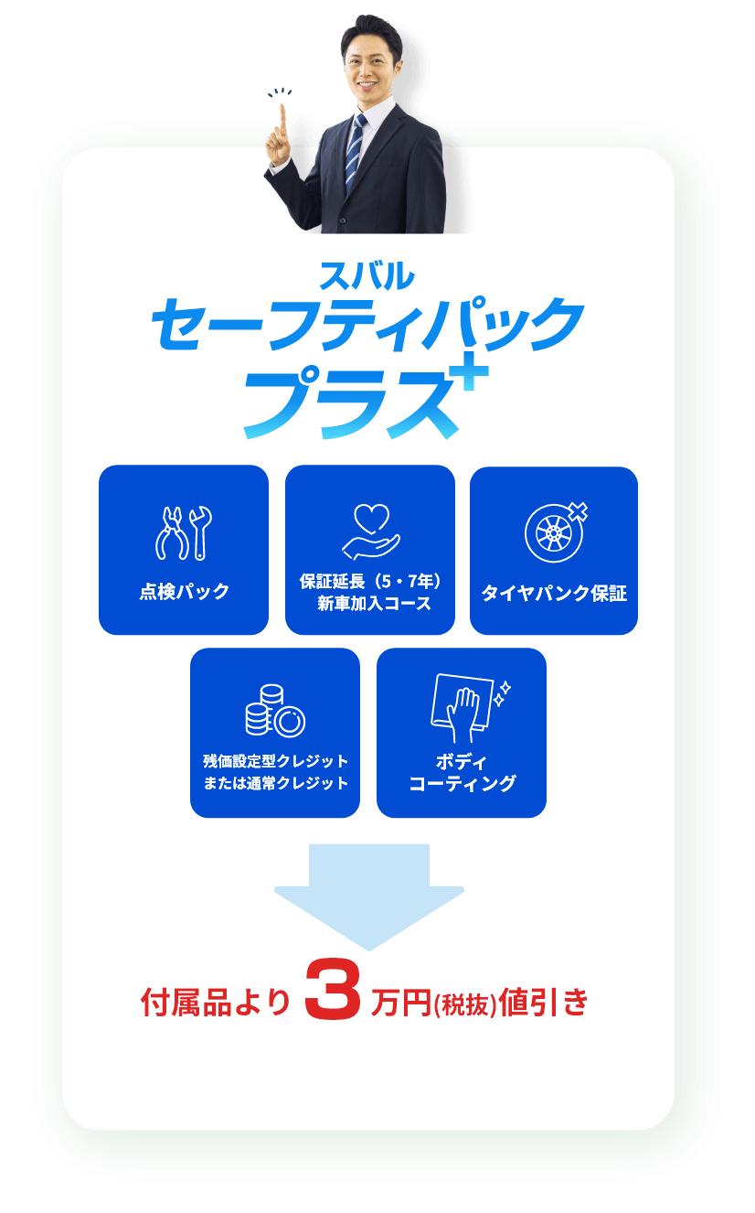 スバル セーフティパックプラス ボディコーティングパック 2万円値引き