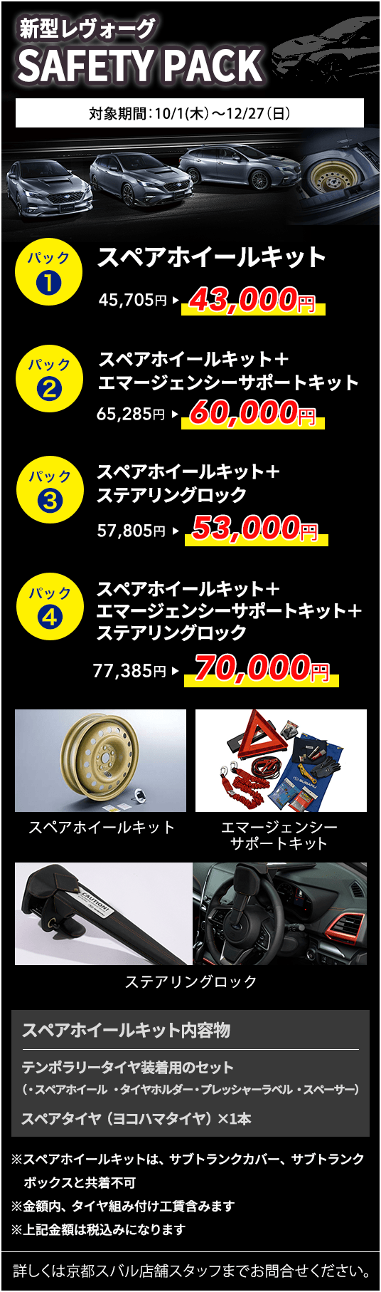 新型レヴォーグ SAFETY PACK 対象期間:10/1(木)~12/27(日)パック1 スペアホイールキット 45,705円→43,000円 パック2 スペアホイールキット+エマージェンシーサポートキット 65,285円→60,000円 パック3 スペアホイールキット+ステアリングロック 57,805円→53,000円 パック4 スペアホイールキット+エマージェンシーサポートキット+ステアリングロック 77,385円→70,000円 スペアホイールキット内容物 テンポラリータイヤ装着用のセット(・スペアホイール・タイヤホルダー・プレッシャーラベル・スペーサー)スペアタイヤ(ヨコハマタイヤ)×1本 ※スペアホイールキットは、サブトランクカバー、サブトランクボックスと共着不可 ※金額内、タイヤ組み付け工賃含みます ※上記金額は税込みになります 詳しくは京都スバル店舗スタッフまでお問合せください。