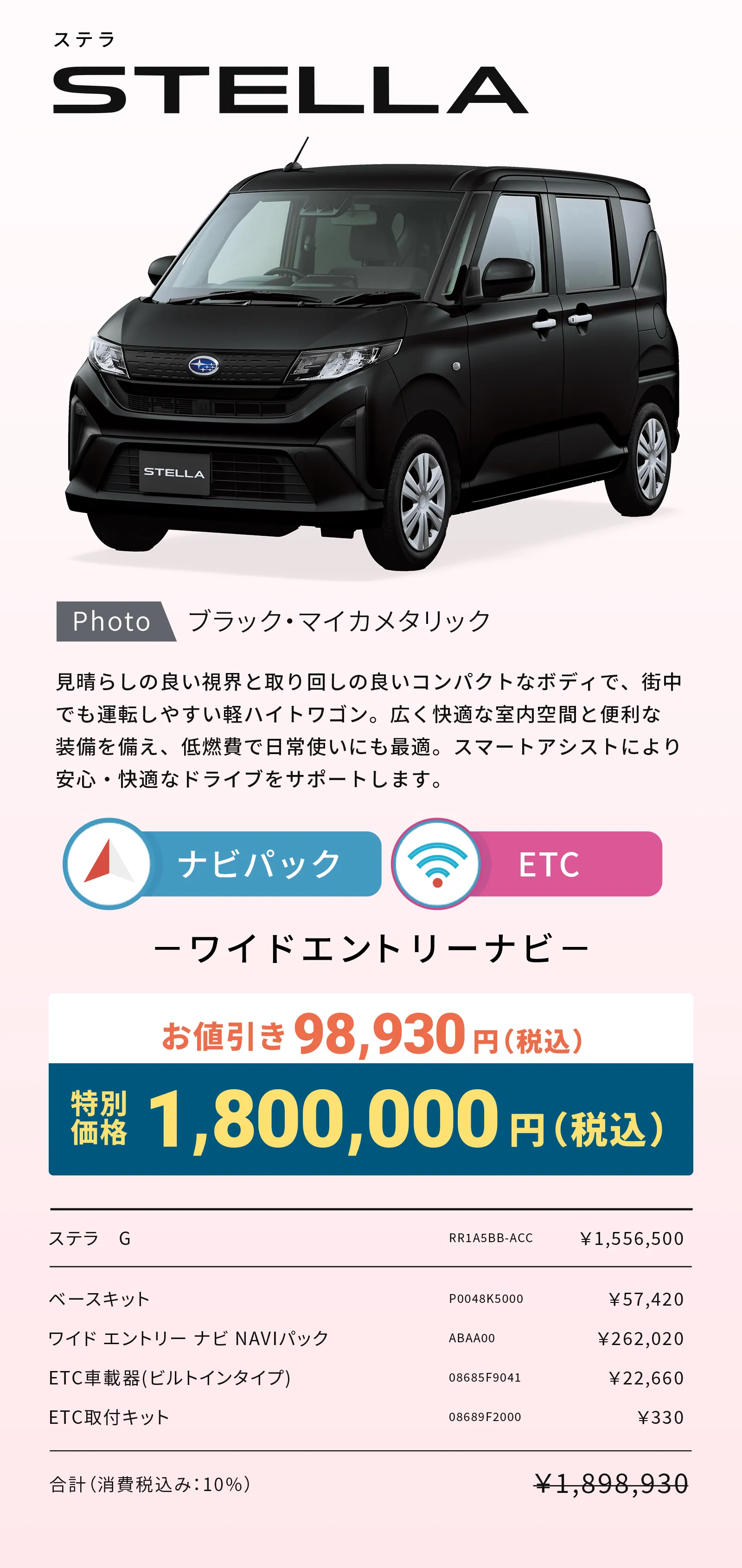 LEVORG LAYBACK LIMITEDの詳細