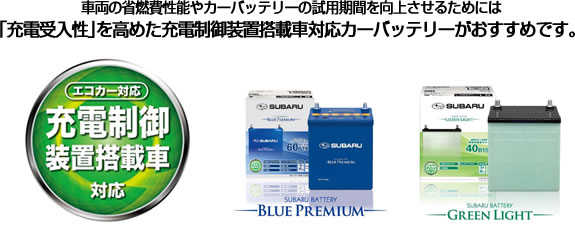 車両の省燃費性能やカーバッテリーの試用期間を向上させるためには「充電受入性」を高めた充電制御装置搭載車対応カーバッテリーがおすすめです。